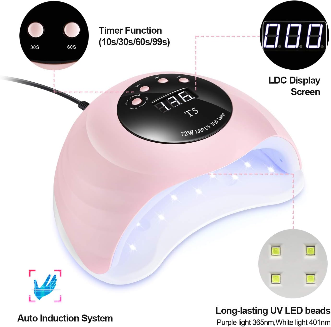 72W LED UV Nail Lamp T5 – Pink | Fast Gel Nail Dryer with Auto Sensor, 4 Timer Settings, Low Heat Mode | Corded Nail Curing Light for Gel Polish, Fingernails & Toenails