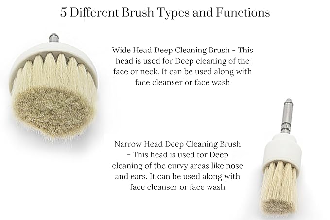Jully France Facial Brushes 5 Pcs Set-  for Deep Cleanse & Dead Skin Removal Beauty Machine replacement heads