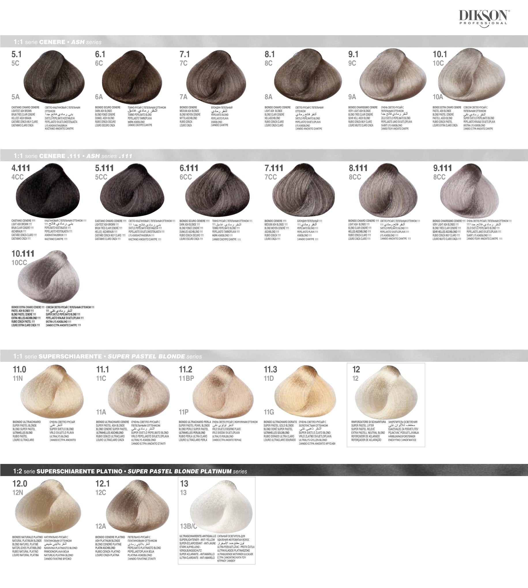 Dikson Color Chart - Discover Your Perfect Shade
