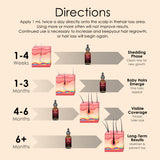 Hair regrowth product application directions with visual illustrations on a beige background
