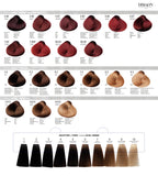 Dikson Color Chart - Discover Your Perfect Shade
