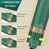 MULLINER 4 in 1 Hair Styler ML-5015 ,  Multi-Functional Hair Dryer Brush & Curling Wand , Volumizing Airflow Technology , 3 Heat & 2 Speed Settings , UK Plug