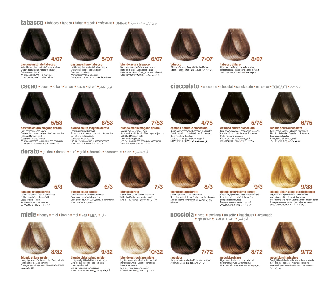 Innovation evo hair color chart / catalog : Discover your perfect shade