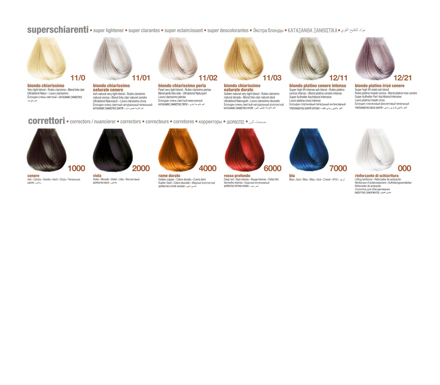 Innovation evo hair color chart / catalog : Discover your perfect shad ...