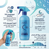 ActiveX professional disinfectant spray showing key hygiene and sanitization benefits
