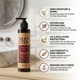 Infographic showing deep moisture frizz control smoothing and hair repair benefits of leave in conditioner
