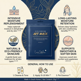 Infographic showing hydration, moisture retention, and skin softening benefits of Love Edellis Ultra Hydrating Art Mask