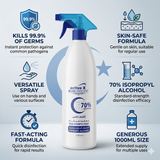 Infographic highlighting fast-drying salon disinfectant spray benefits and applications