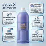 Infographic showing benefits of salon disinfectant including germicidal and virucidal protection for tools