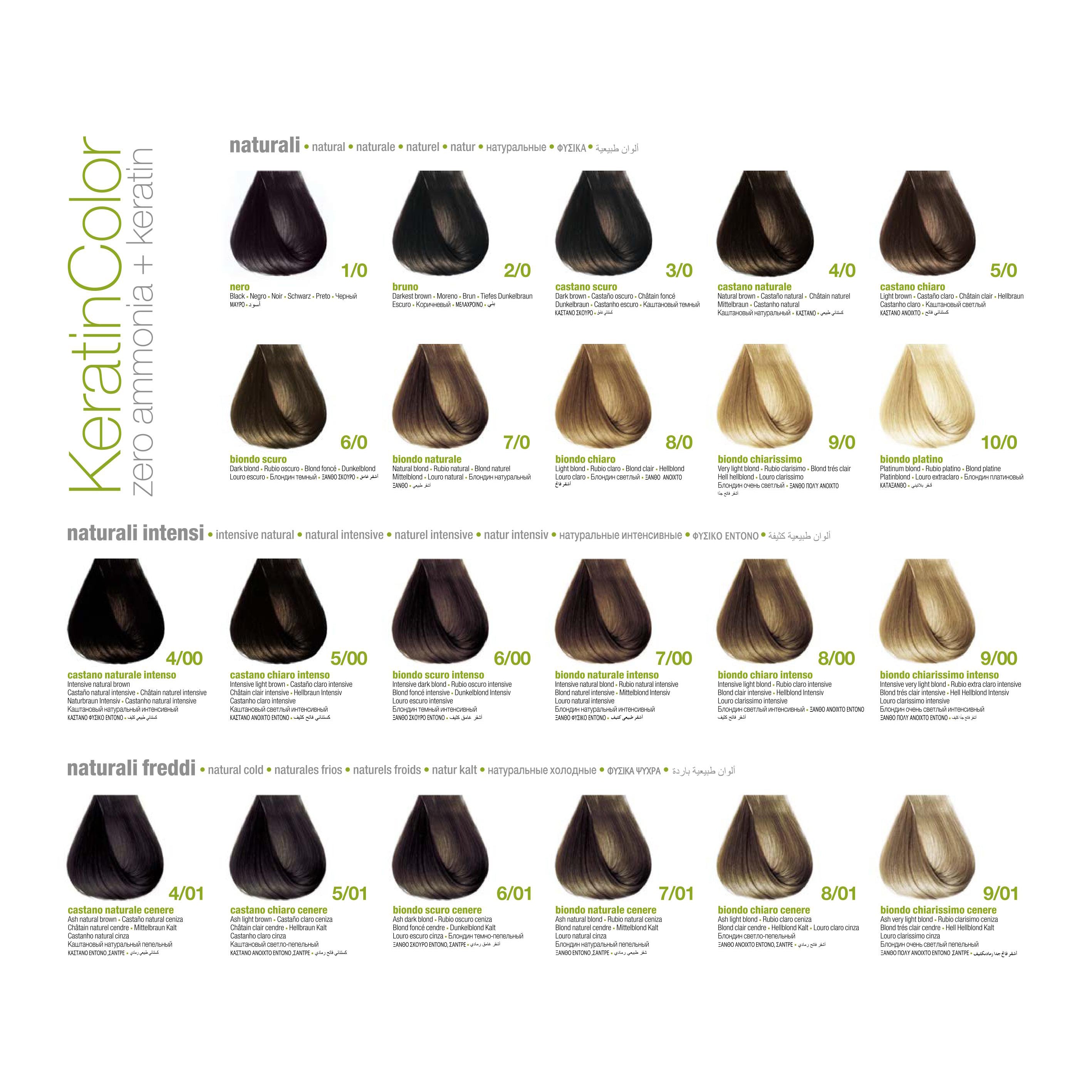 Keratin Zero Amonia + Keratin Color Chart / Catalogue for Vibrant, Ra